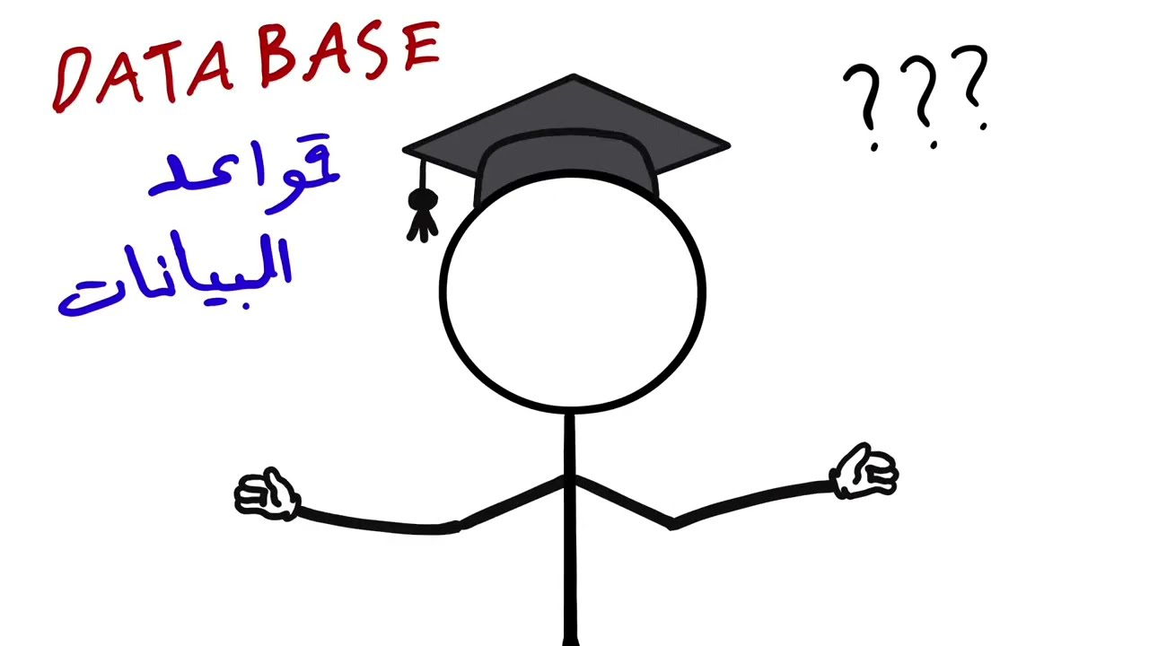 ما هي قاعدة البيانات؟ | Database بالعربي