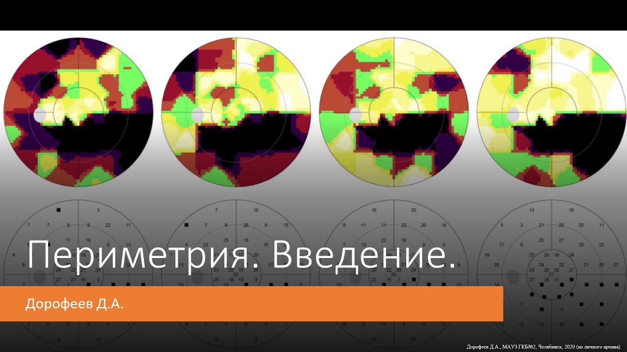 Периметрия. Введение 1/7