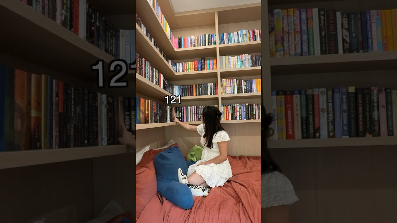 How many unread books do I have in my library? ￼