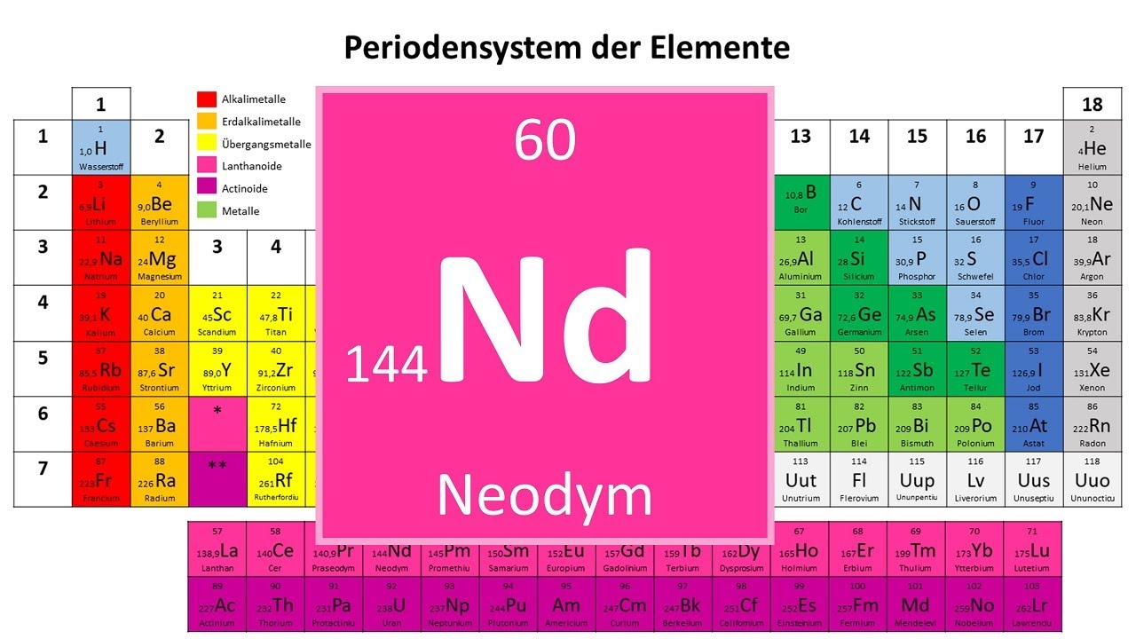 60 Neodym
