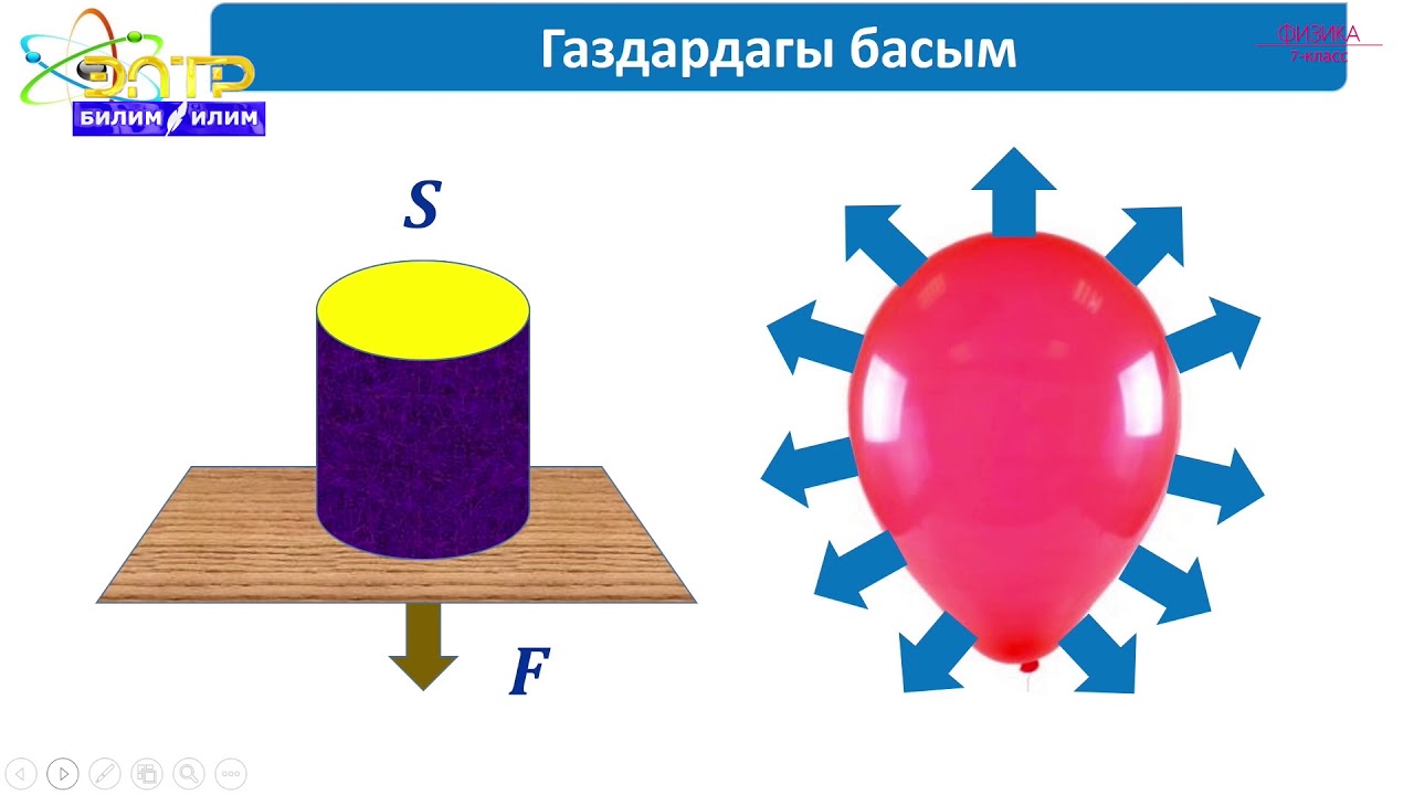 7-класс | Физика | Газдардагы жана суюктуктардагы басым