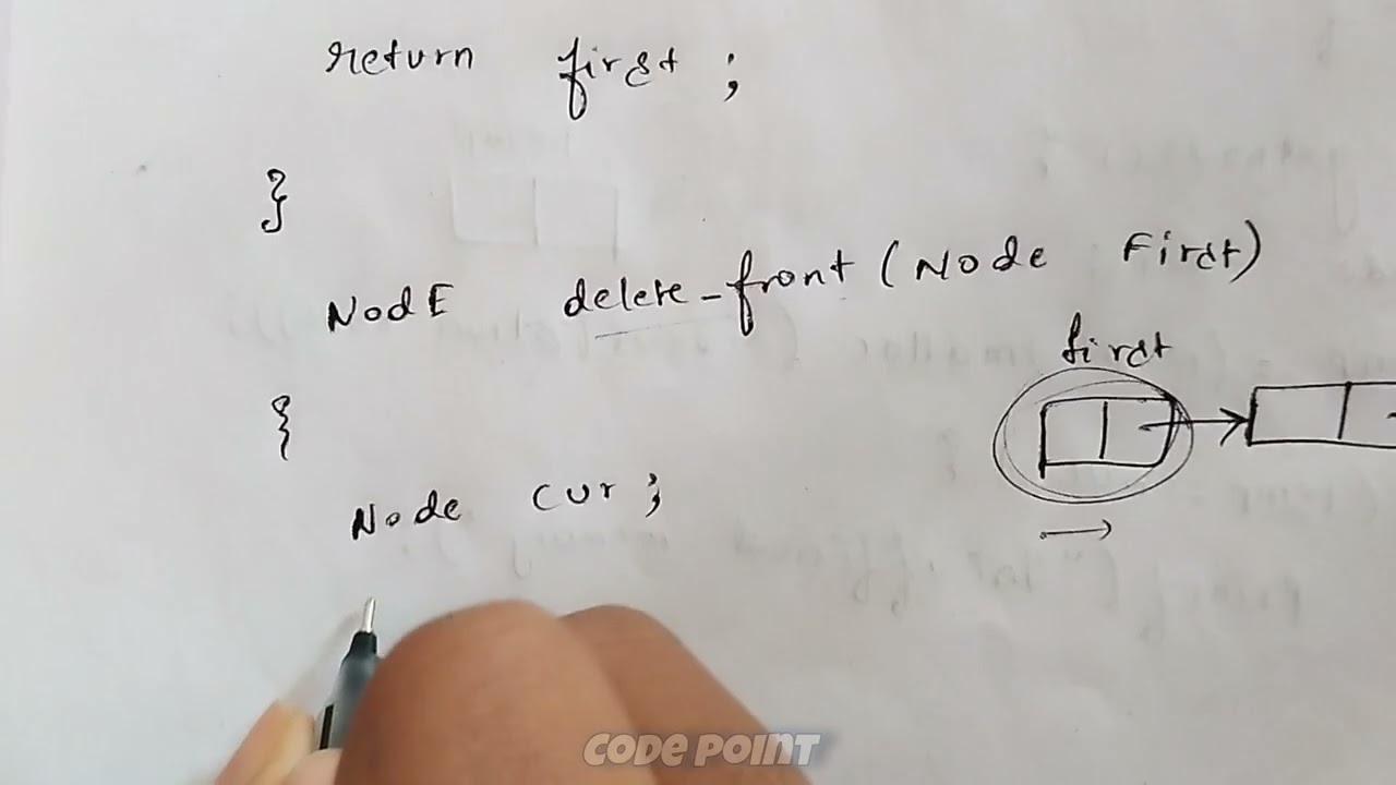 Singly Linked List Program in Kannada | Data Structures & C Programming | Code Point