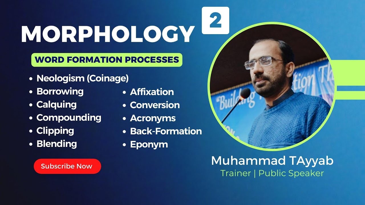 Morphology  Part 2 | Word Formation Processes in English | Linguistics | Muhammad Tayyab