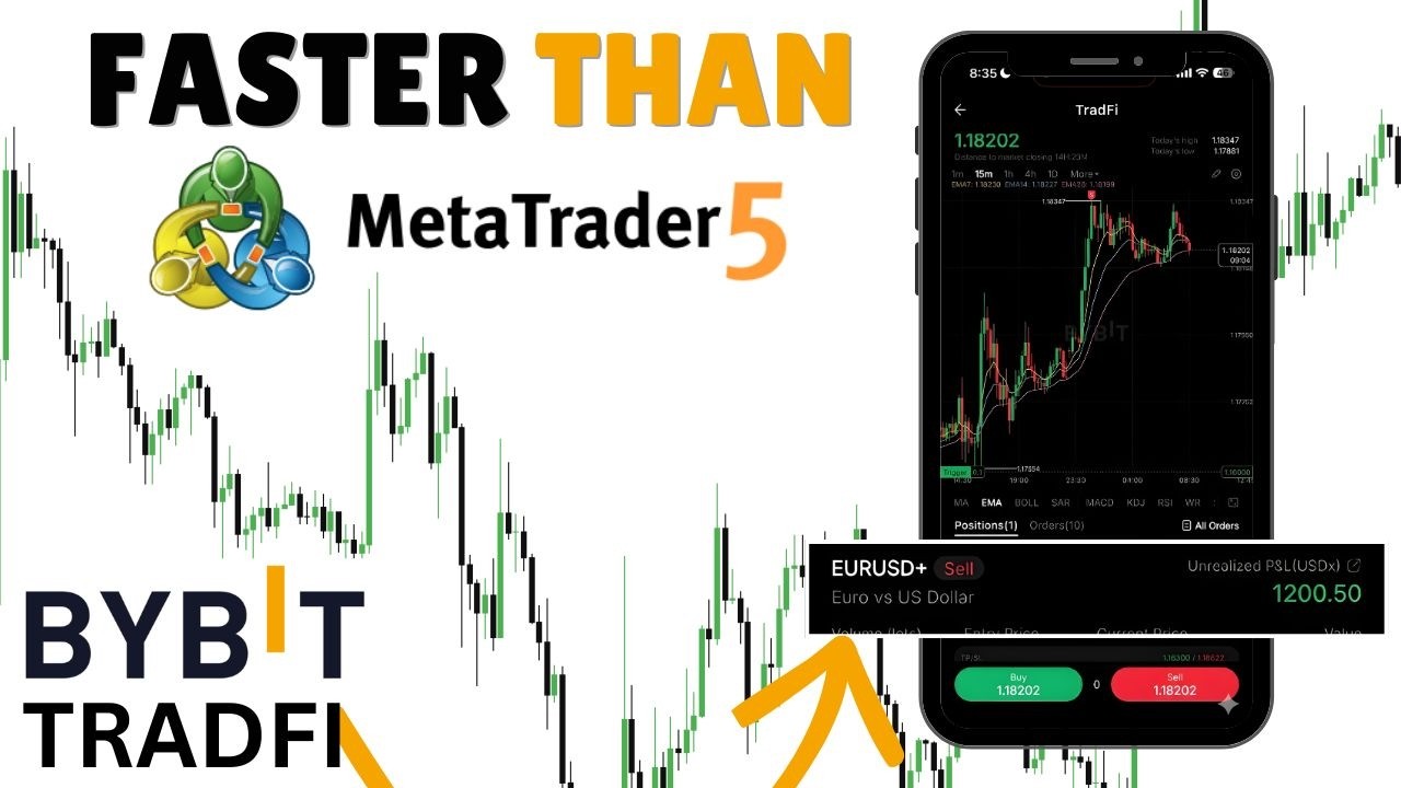 The Ultimate 2026 Guide to Trading Forex on Bybit Without Using MetaTrader 5