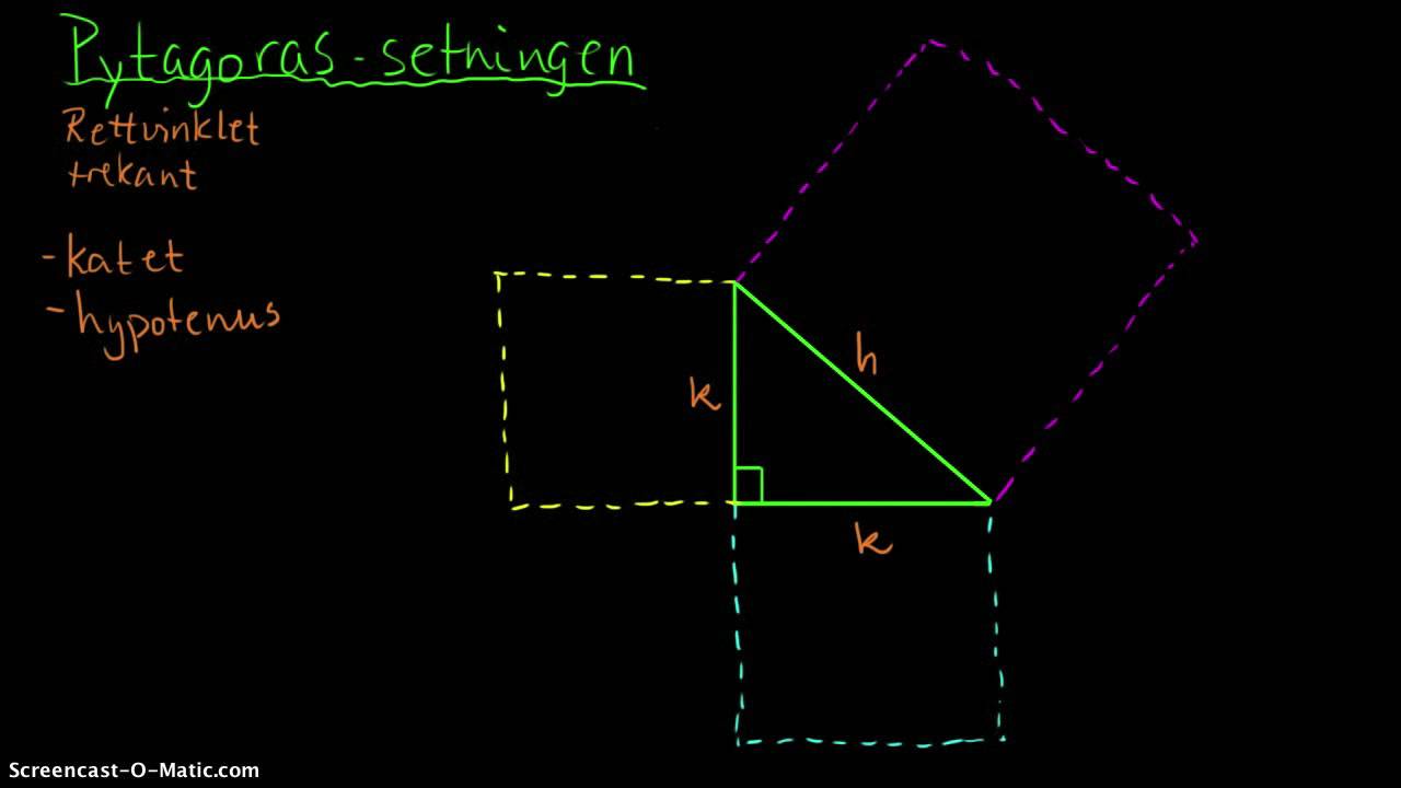 Pytagoras-setningen
