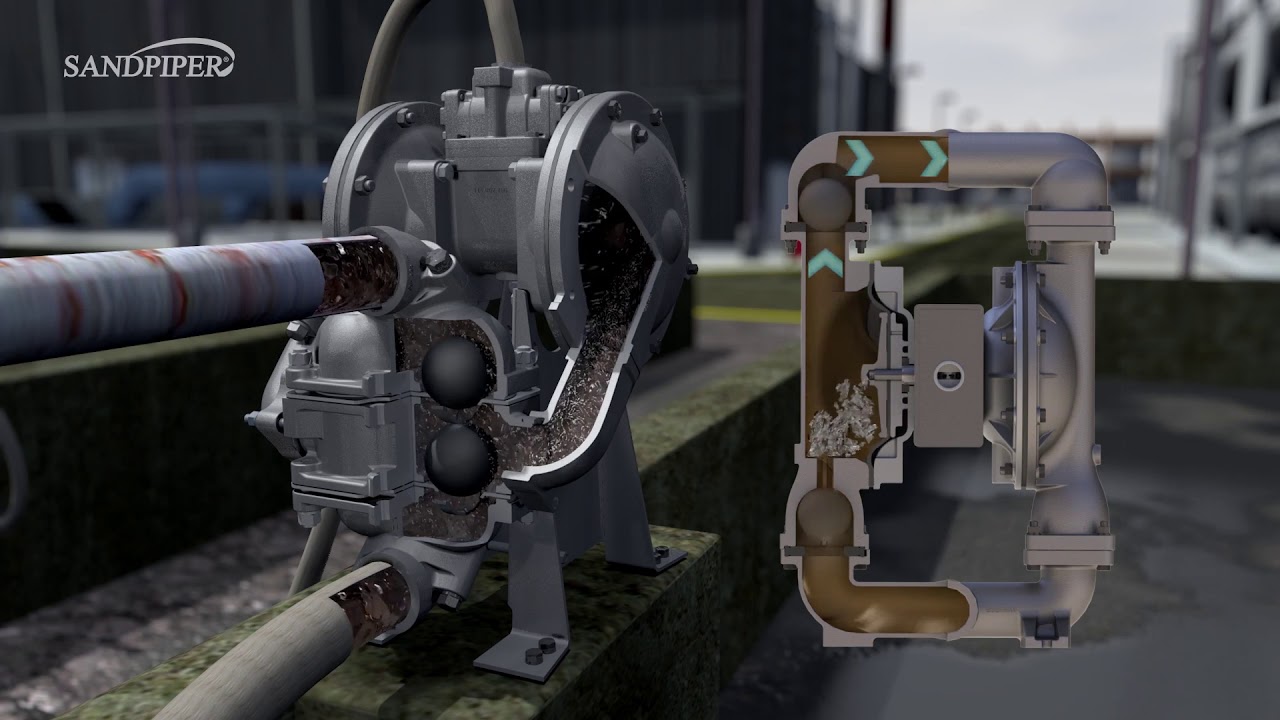Warren Rupp Sandpiper Pumps in Chemical Manufacturing Plants
