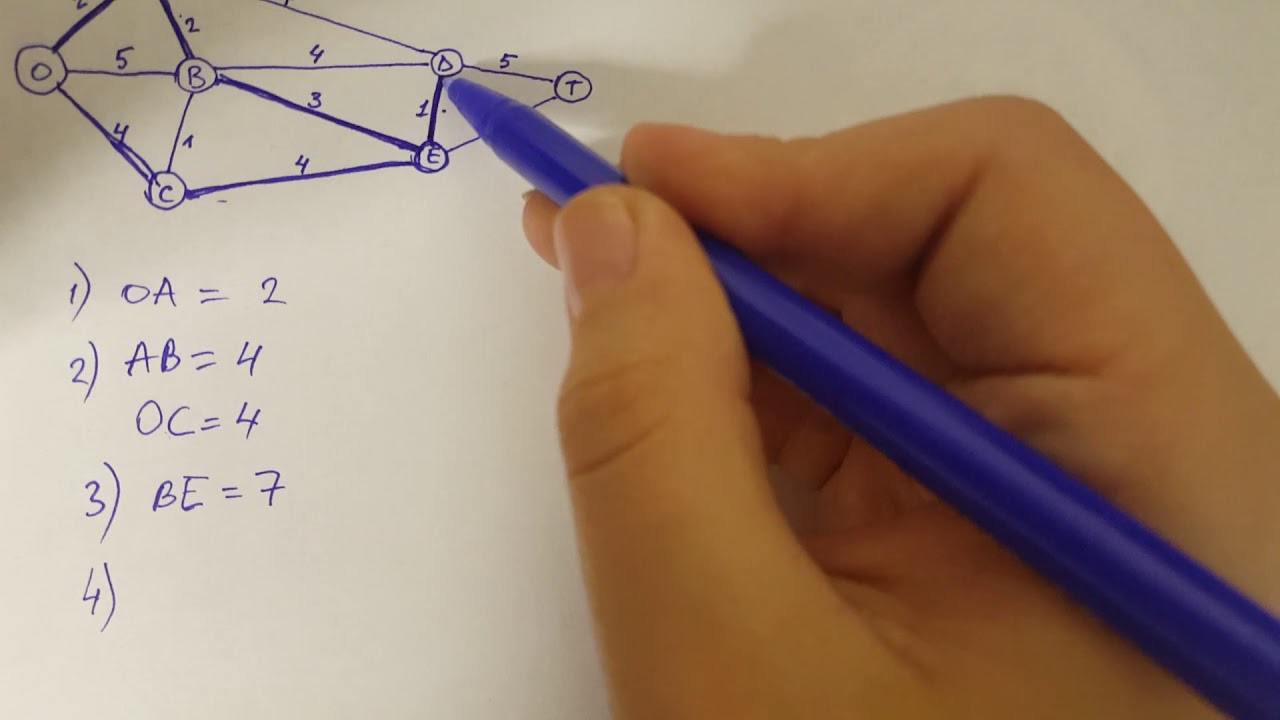 Network problems. Part 1. Shortest path.