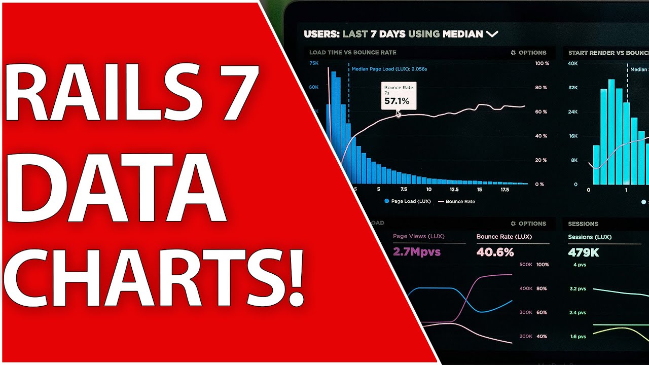 Charts And Graphs Made Easy! | Ruby On Rails 7 Gem Spotlight