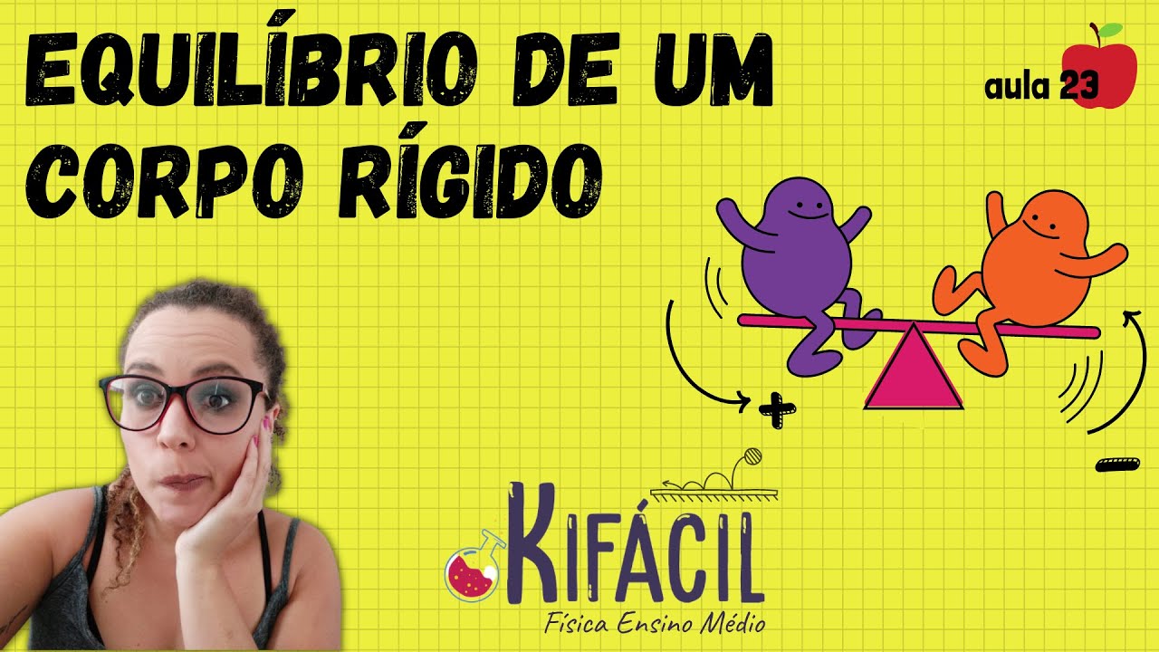 Equilíbrio de um corpo rígido