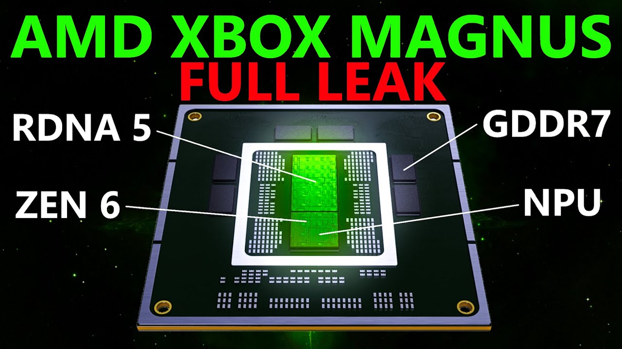 AMD Magnus APU Full Leak: RDNA 5, Zen 6, 110 TOPS NPU = XBOX Next-Gen Console!