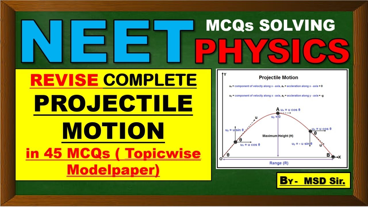 NTA-NEET-2020 PHYSICS Revise complete projectile motion by solving Most expected 45 MCQs