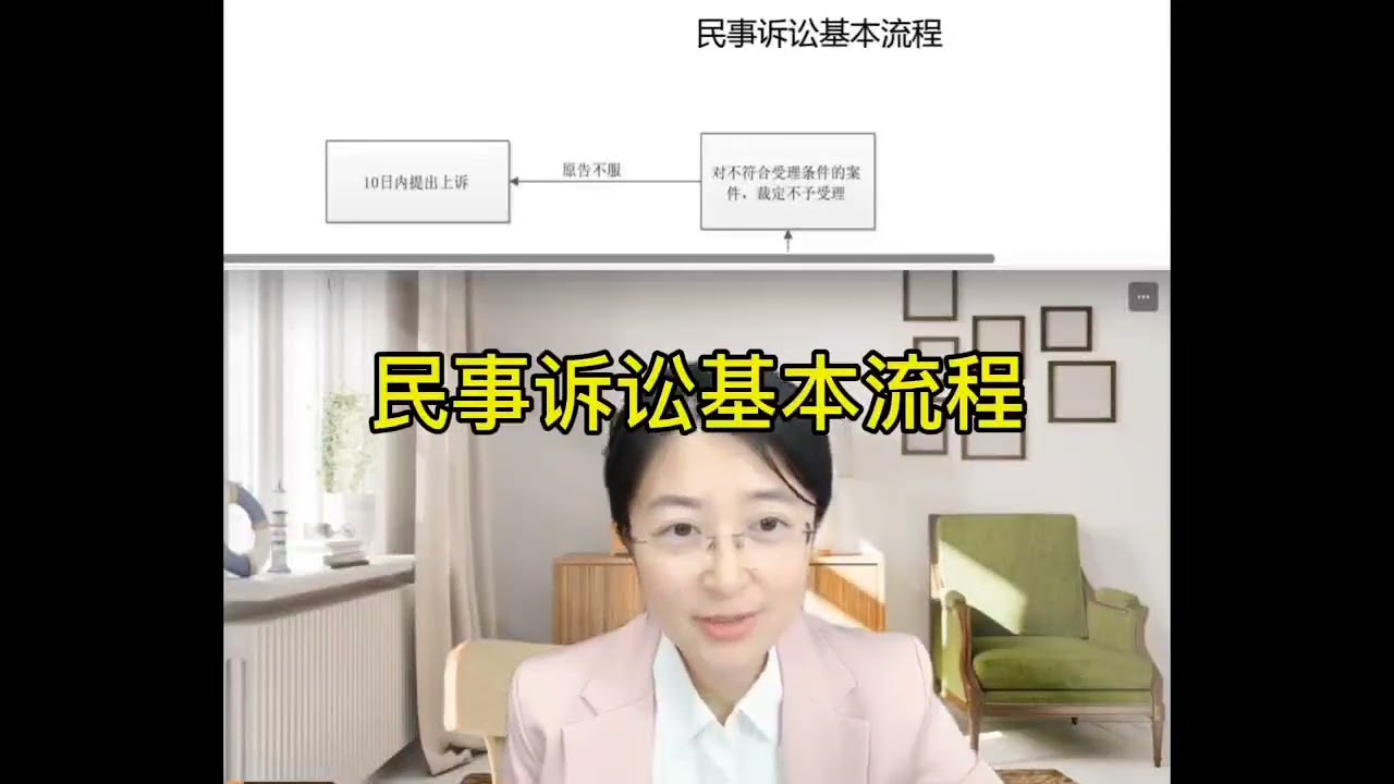 中国法院民事诉讼流程
