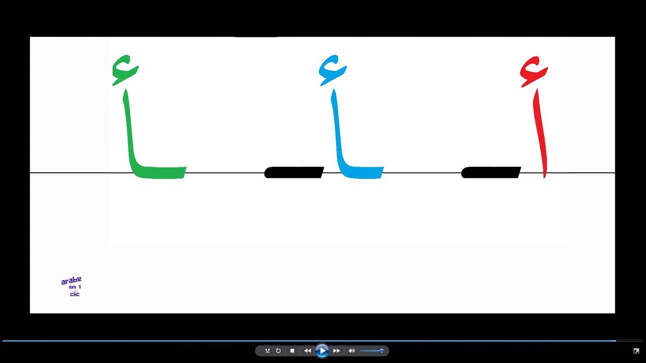 Comment écrire l'Alphabet Arabe : Lettre 