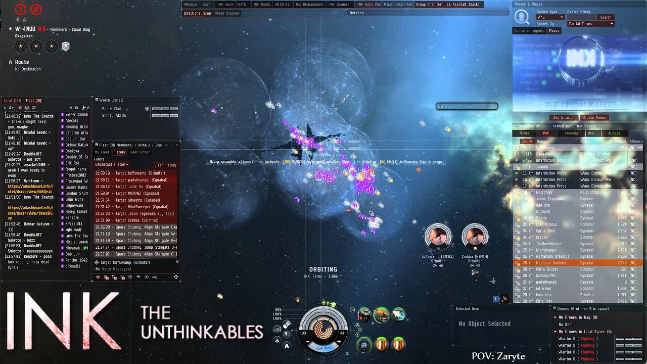EVE Online: The Unthinkables Vs The-Culture & Northern Coalition.