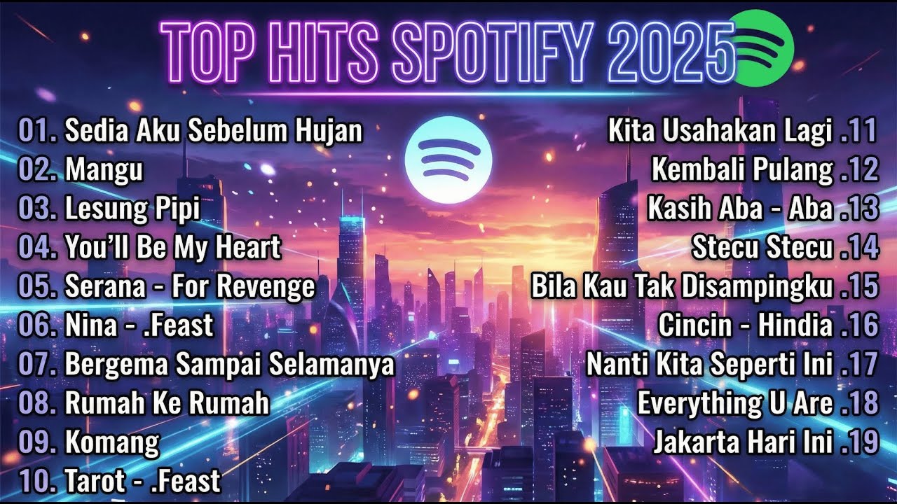 Top Hits Spotify Indonesia 2025 | Top Spotify Indonesia 2025 | Lagu Hits Spotify 2025 | Lagu Terbaru