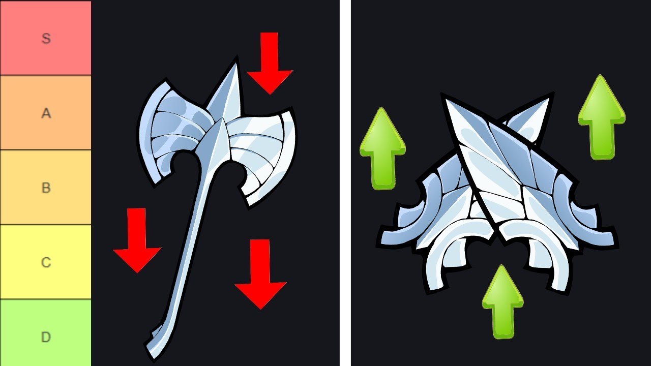 The Brawlhalla ULTIMATE WEAPON TIER LIST (For 1v1's and 2v2's)
