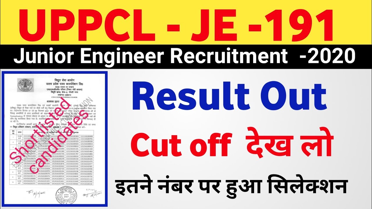 uppcl je result out | uppcl je electrical result out | uppcl je cut off 2021 | uppcl je result 2021