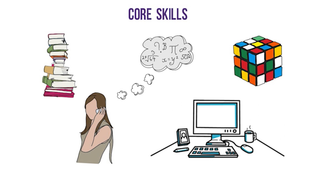 Video 4: National Skills Qualification Framework (Hindi)