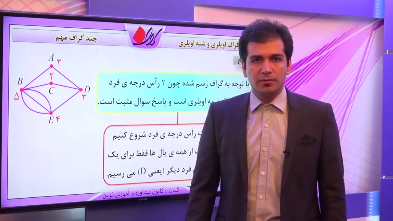 جبر و ریاضیات گسسته - آنالیز ترکیبی - گراف اویلری و شبه اویلری