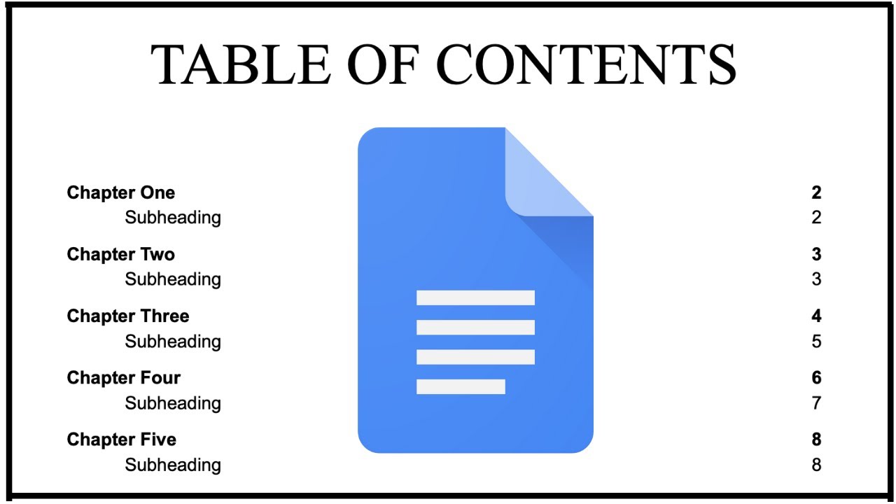Как создать оглавление в Google Docs