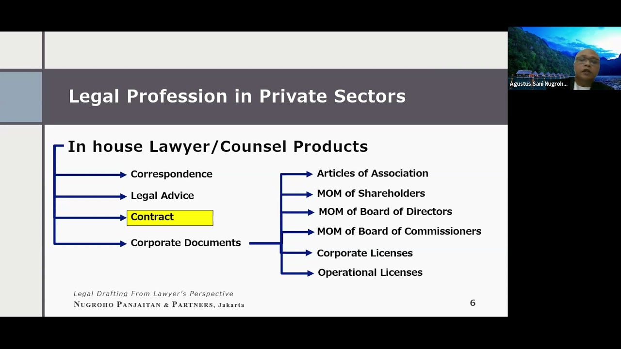 LEGAL DRAFTING, Kuliah Dr Agustus Sani Nugroho SH MH