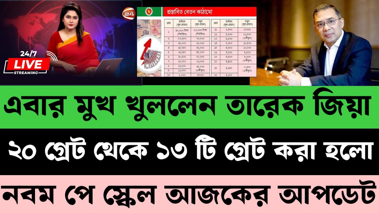ব্রেকিং: ৯ম পে স্কেল নিয়ে চূড়ান্ত বৈঠকে কমিশন। 9th Pay Scale Update News Today. পে স্কেল সর্বশেষ 