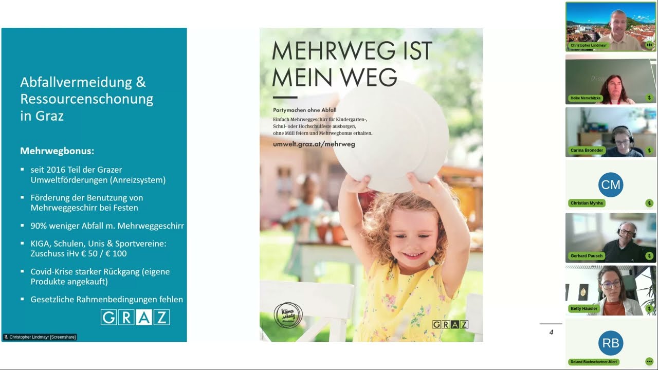 Schlaglichter regionaler Kreislaufwitschaft