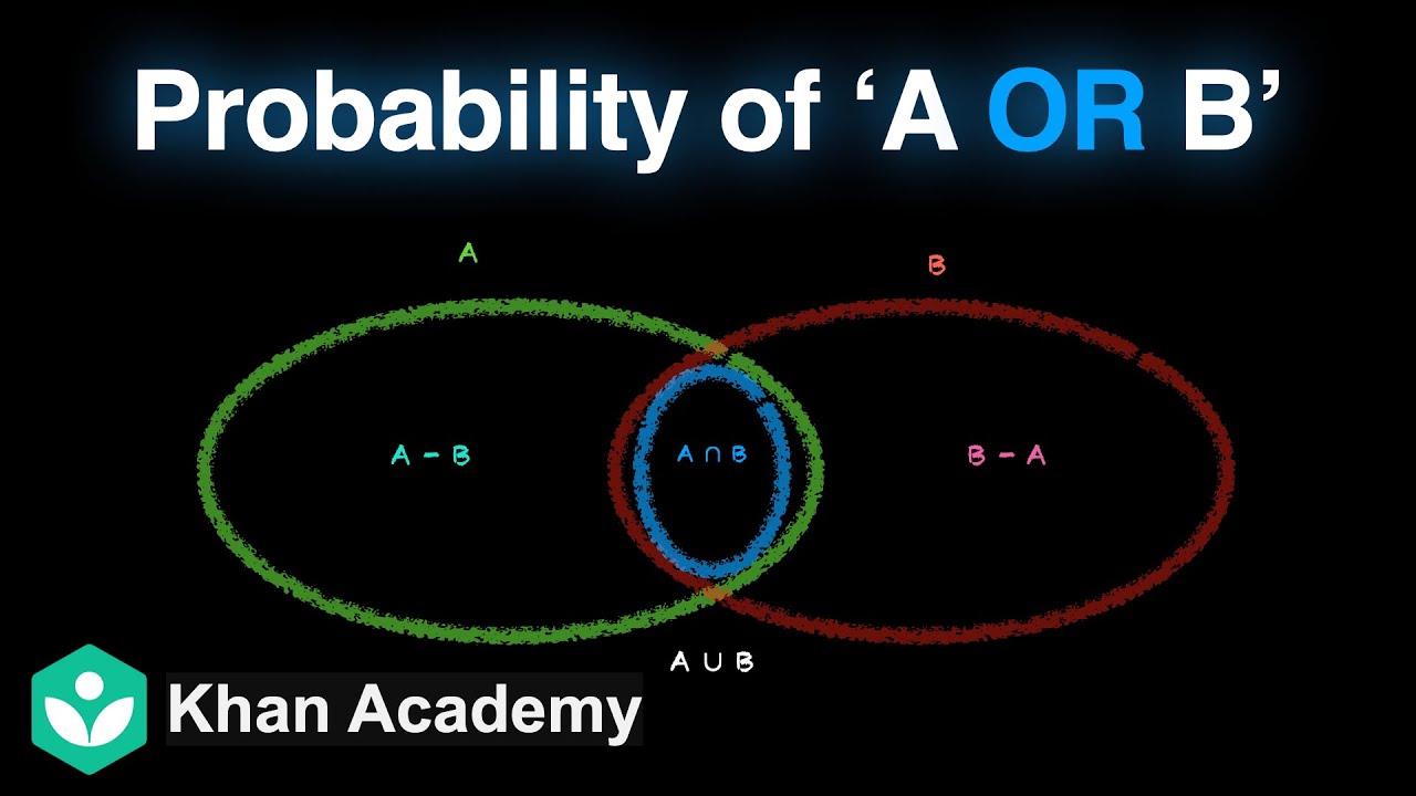 Probability of the event 'A or B' | Probability | Grade 11 | Math | Khan Academy