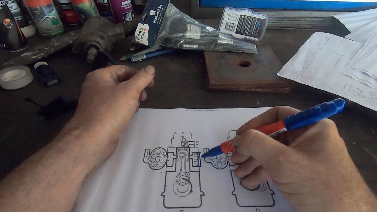 Как работает двухтактный двигатель Detroit Diesel?