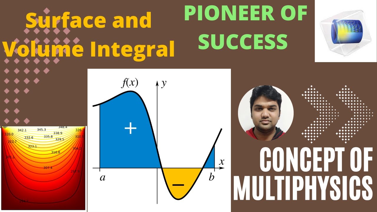 Line Surface and Volume Integration for Postprocessing in COMSOL #LineIntegral #SurfaceIntegral