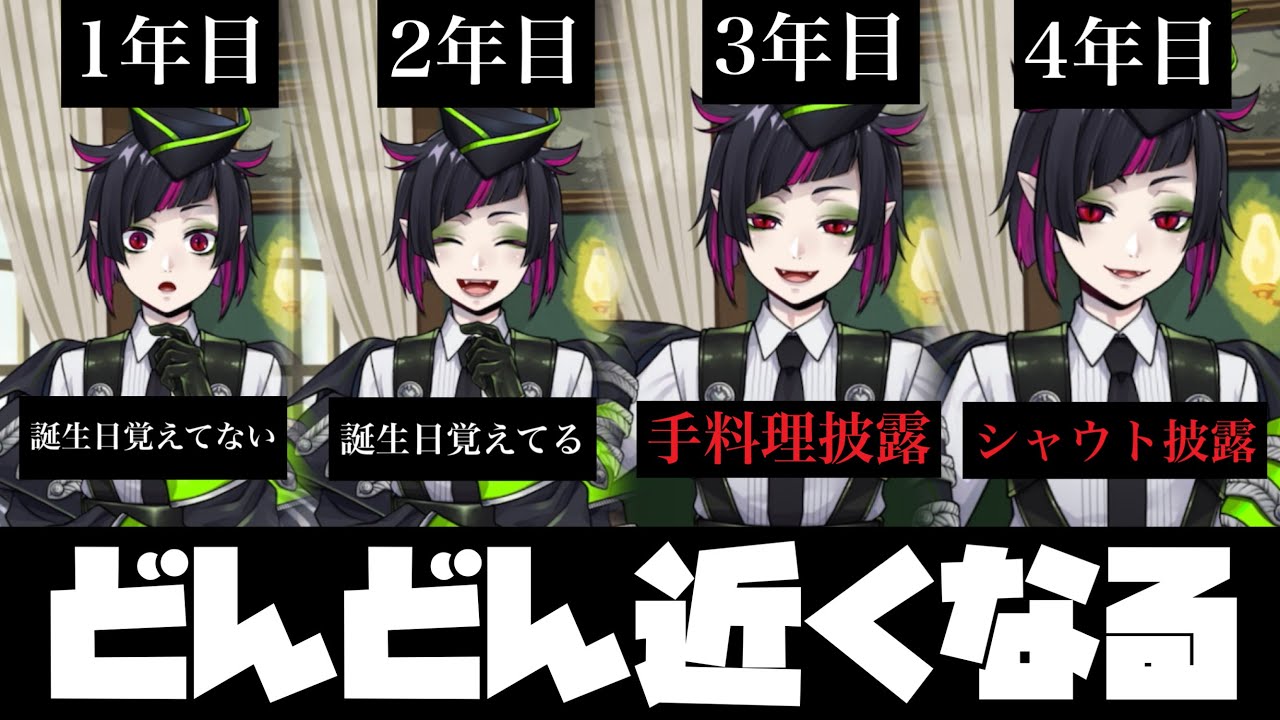 【ツイステ】4年でここまで近づく！　監督生　誕生日　プレーヤーバースデー　全キャラ　セリフ　まとめ　比較　〜2021＆2022＆2023＆2024　1＆2＆3＆4【ツイステッドワンダーランド】