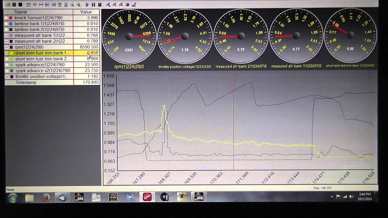 Adjusting Your Nitrous kit based on Data logs