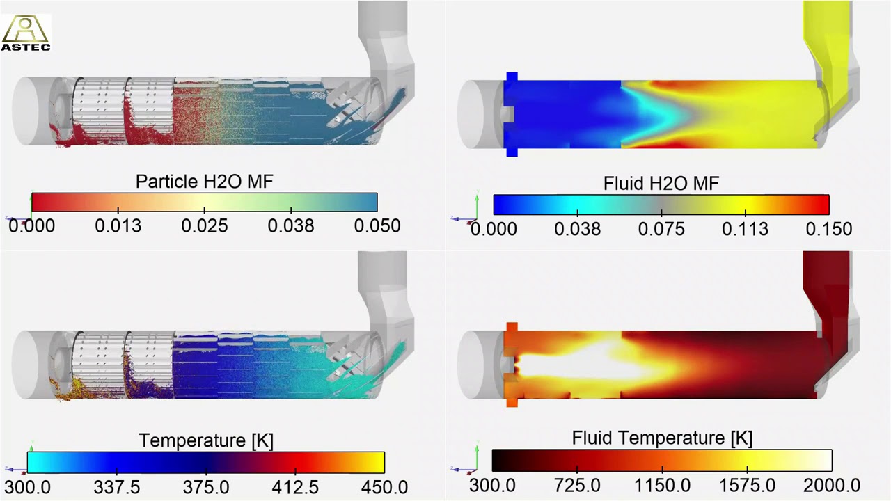 Simulation of the mass transfer between aggregate particles courtesy of Astec Inc , UK