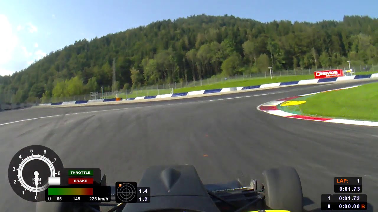 Red Bull Ring - Formel Renault 2.0 -