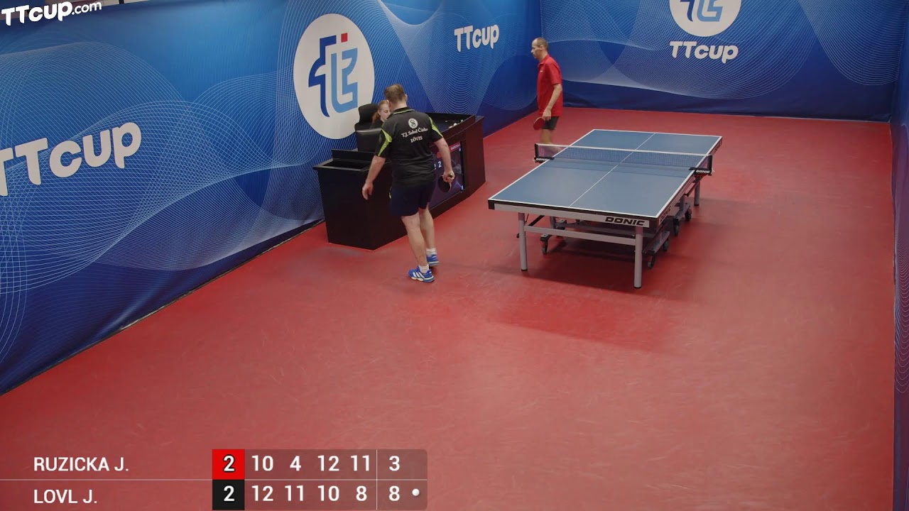 28 February 2026. B2. TT Cup