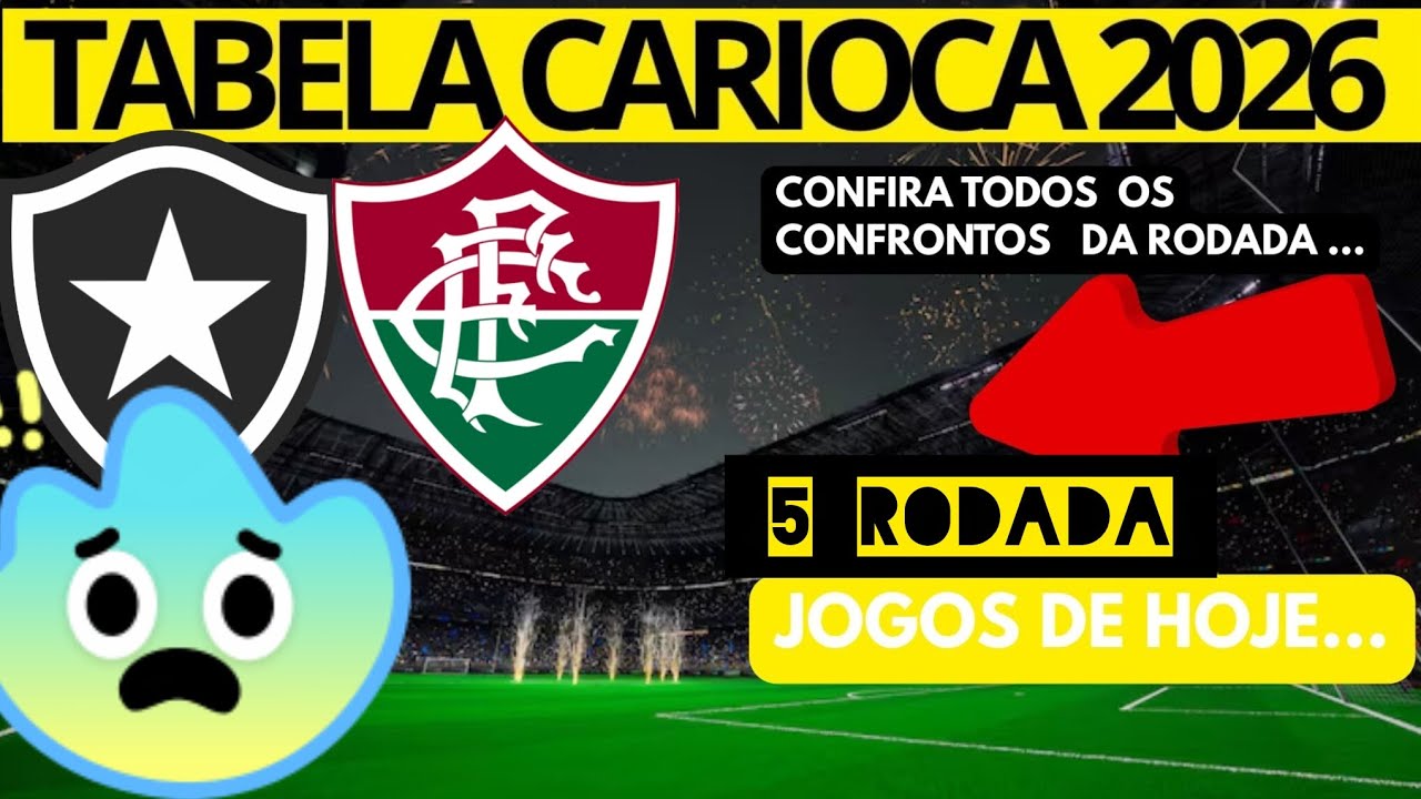 Klasyfikacja Mistrzostw Carioca 2026 &ndash; Pełna tabela &ndash; Igrzyska Carioca &ndash; Runda 5 zakończona 🫡⚽🏆