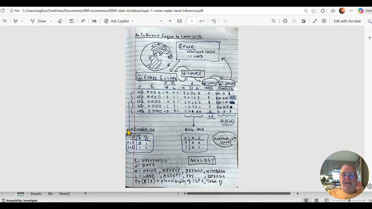More ways to infer, and with a spreadsheet