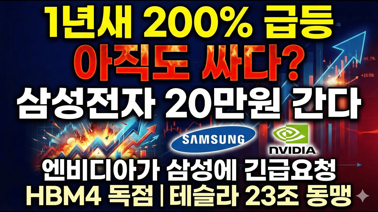 1년새 200% 급등한 삼성전자, 아직도 싸다? | 엔비디아가 삼성에 긴급요청한 진짜 이유/테슬라가 23조 걸고 삼성 선택한 이유 | AI6칩과 로봇시대 독점계약의 충격