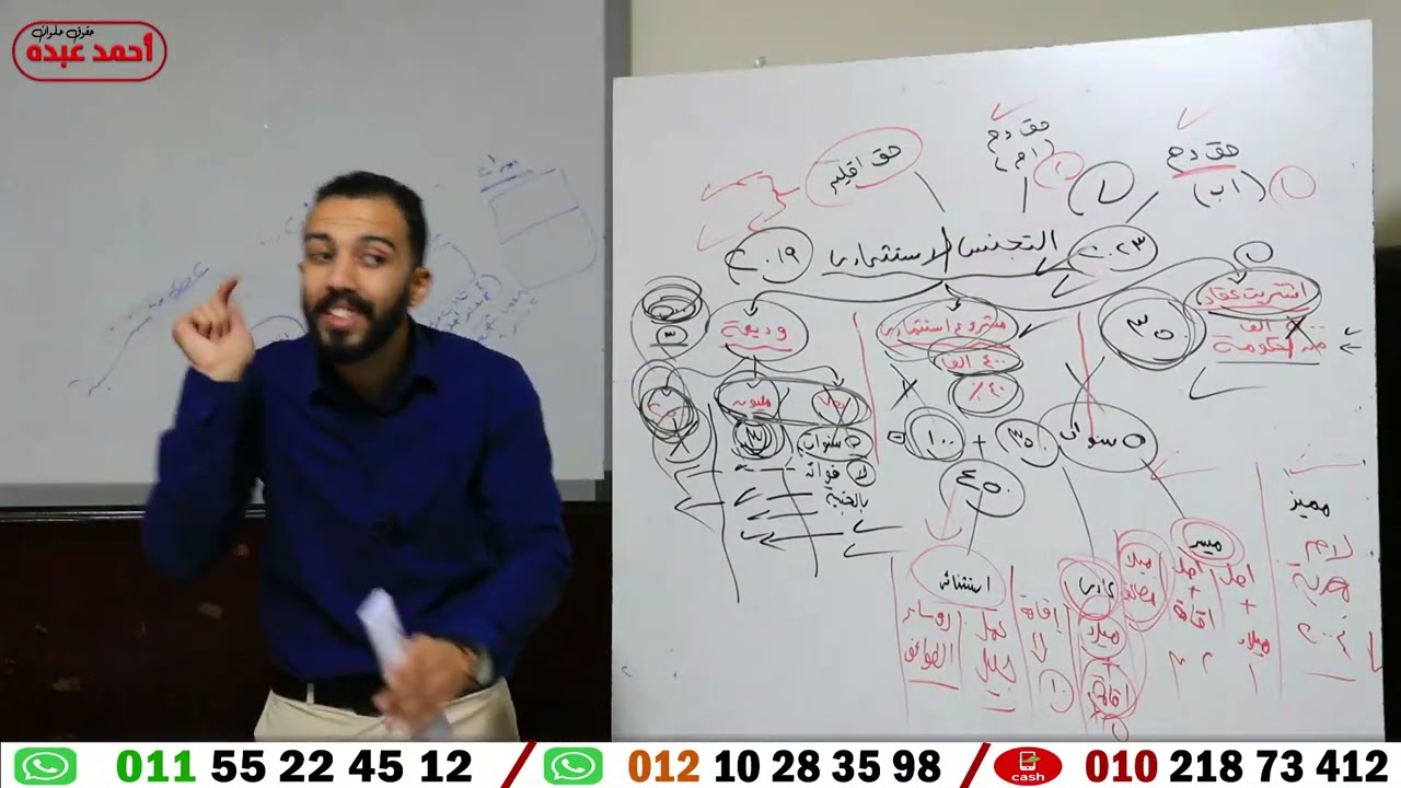 الآثار التى كان يتكبدها من ولد لأم مصريه وأب اجنبي قبل العمل بمرسوم 154 لسنة 2004 - ( تالته حقوق )