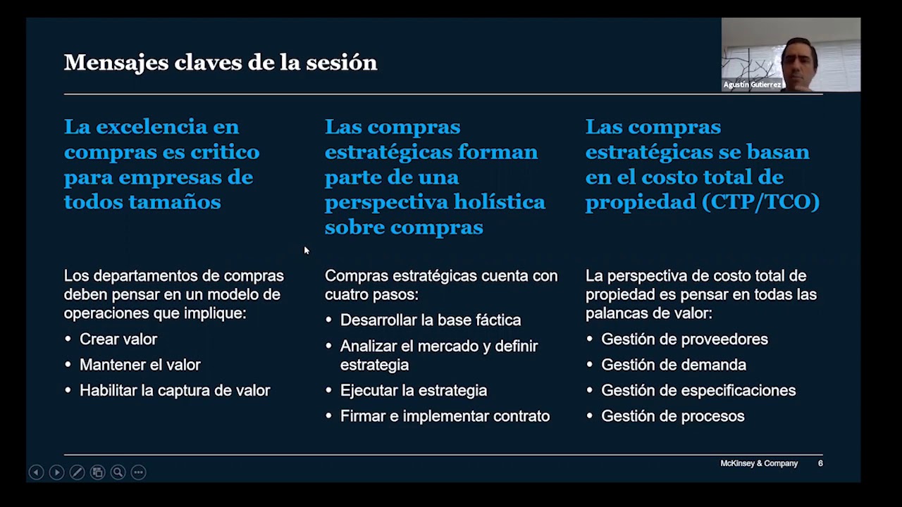 Introducción a las Compras Estratégicas