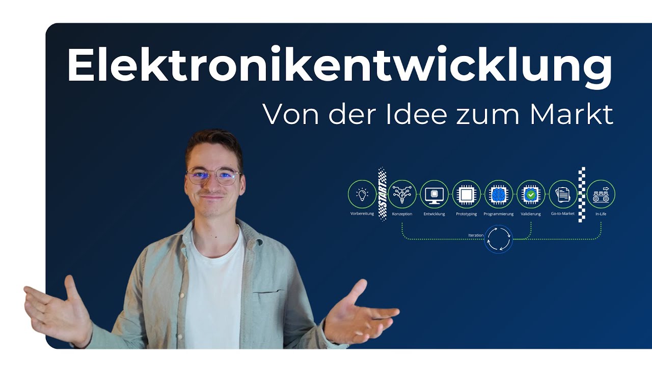 In 7 Schritten zum Elektronik Produkt: Von der Idee zum Markt