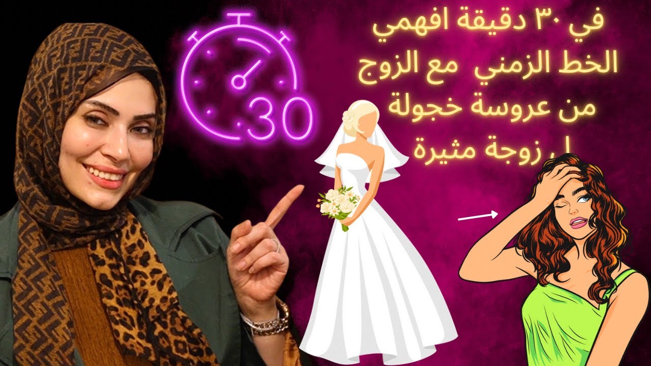 في ٣٠دقيقة افهمي الخط الزمني مع الزوج من عروسة خجولة 👰🏻‍♀️ل زوجة مثيرة💃🏻