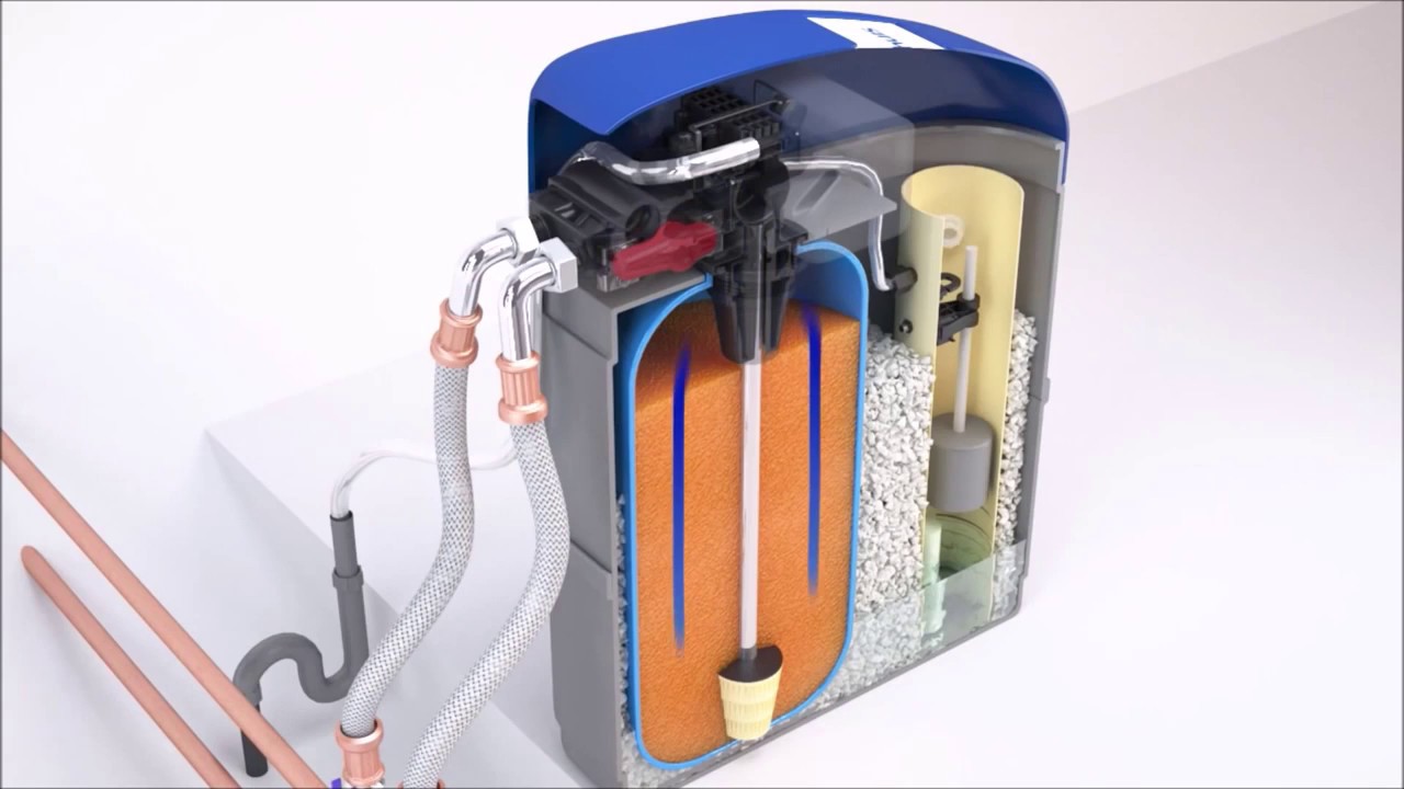Werking BH waterontharder