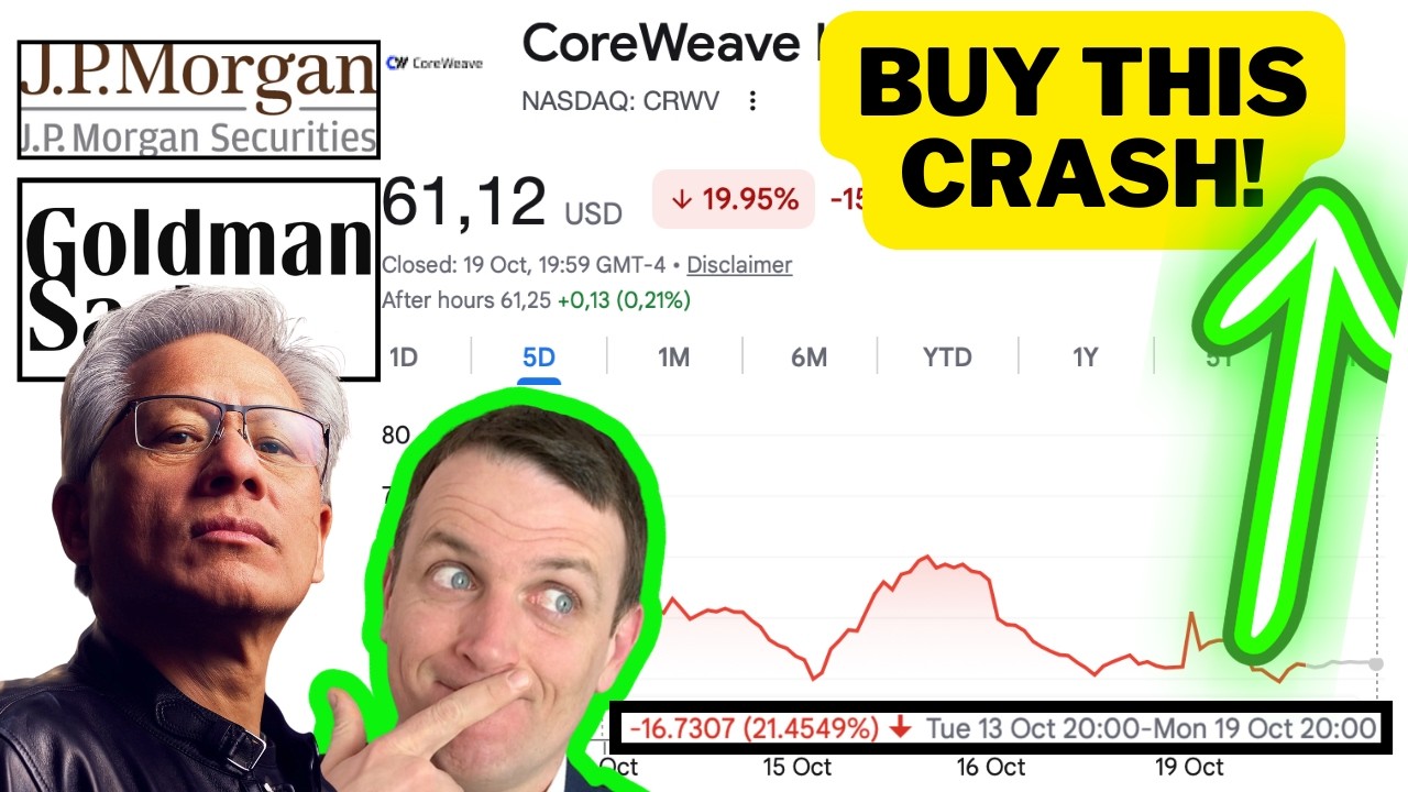 Why The Divine Intervention on CoreWeave Stock CRWV!