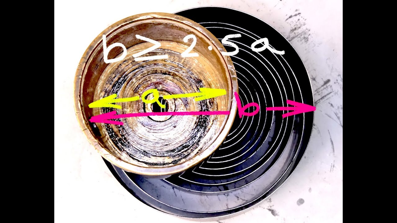#036  The viability of the fatigued ['set'] clock mainspring and why it matters?