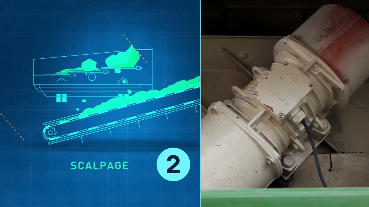 PROCESS DEVAREM