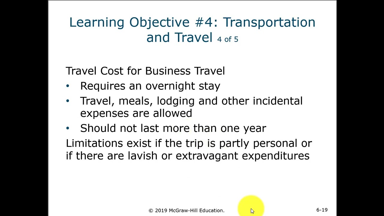 Ch 6 Explanation Other Expenses