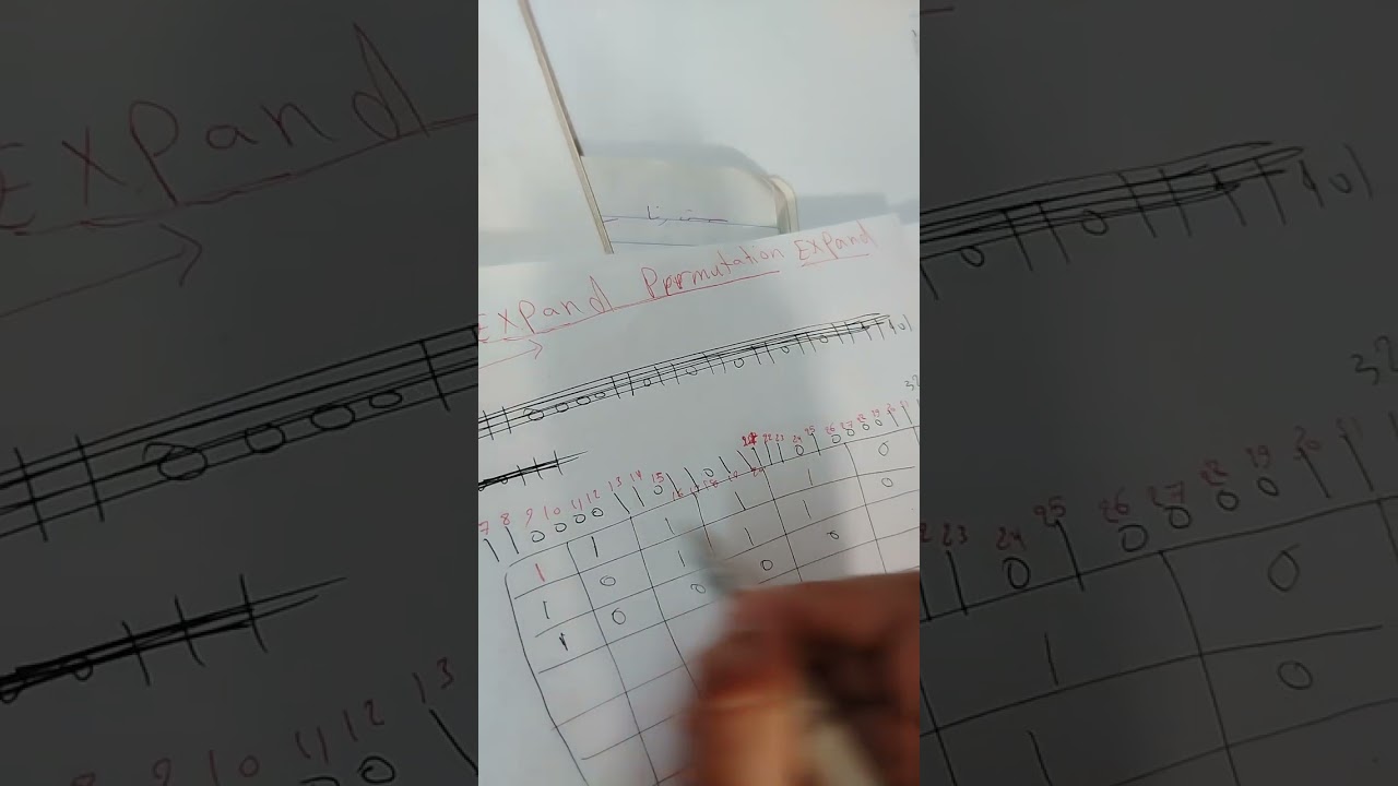 إيجاد expand