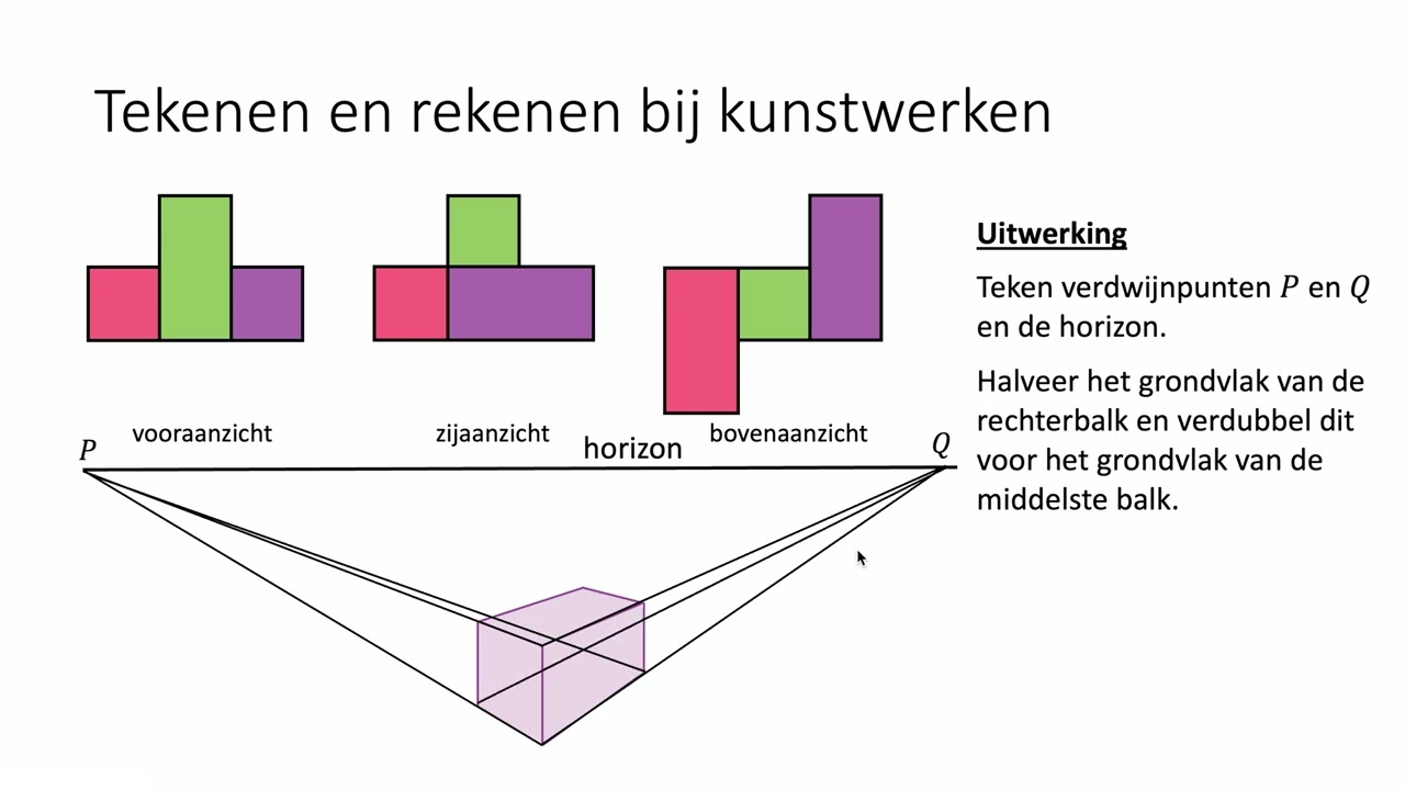 Tekenen en rekenen bij kunstwerken (VWO wiskunde C)