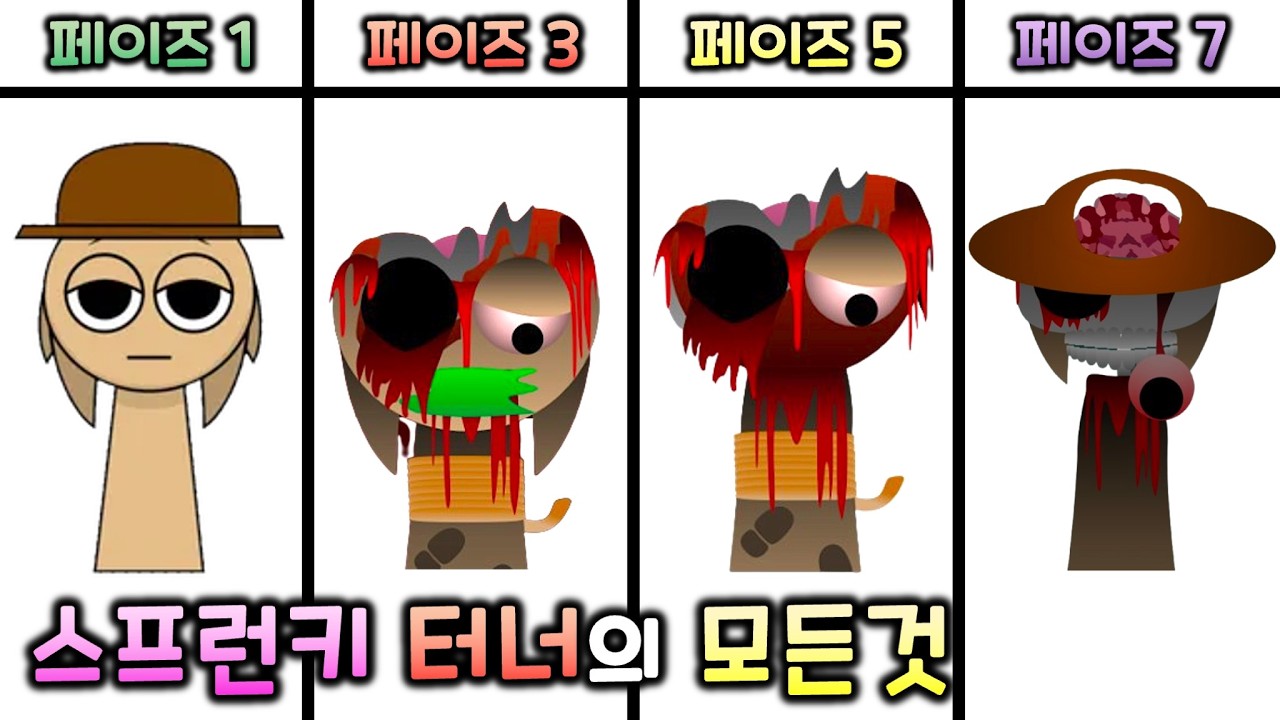 스프런키 터너의 모든 것
